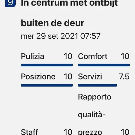 Nocleg ze śniadaniem Frai 4*